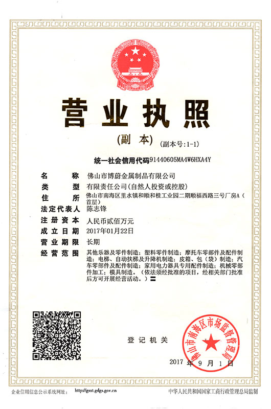 business license